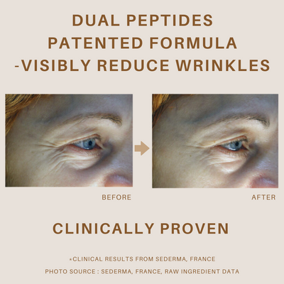 reduce wrinkles