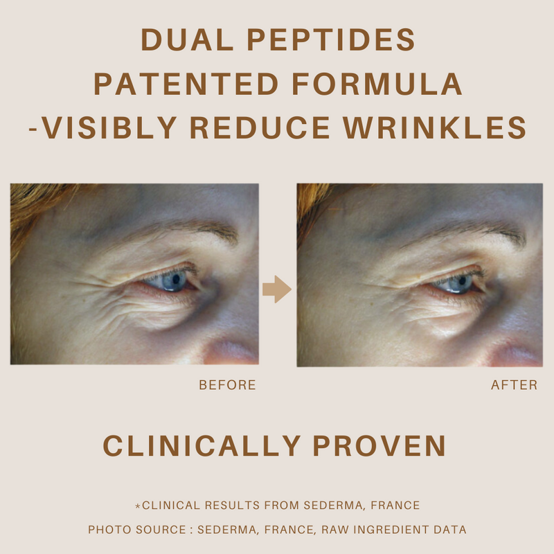 reduce wrinkles