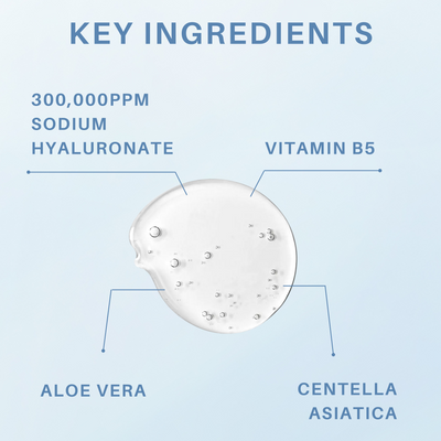 Aqua Rich Intensive Hydrating Essence - NEW (3.38 fl.oz, 100 mL)